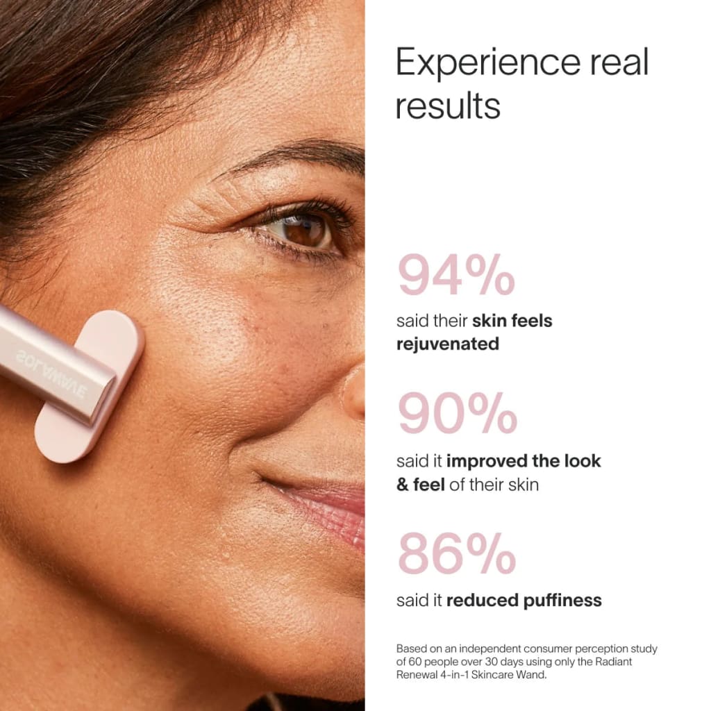 Ultimate 4-in-1 Skincare Wand Kit