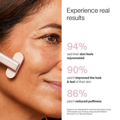 Ultimate 4-in-1 Skincare Wand Kit