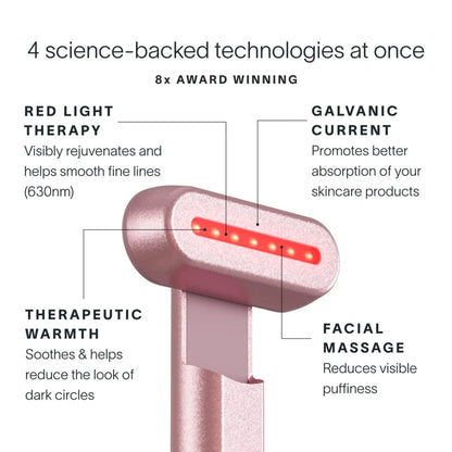Ultimate 4-in-1 Skincare Wand Kit